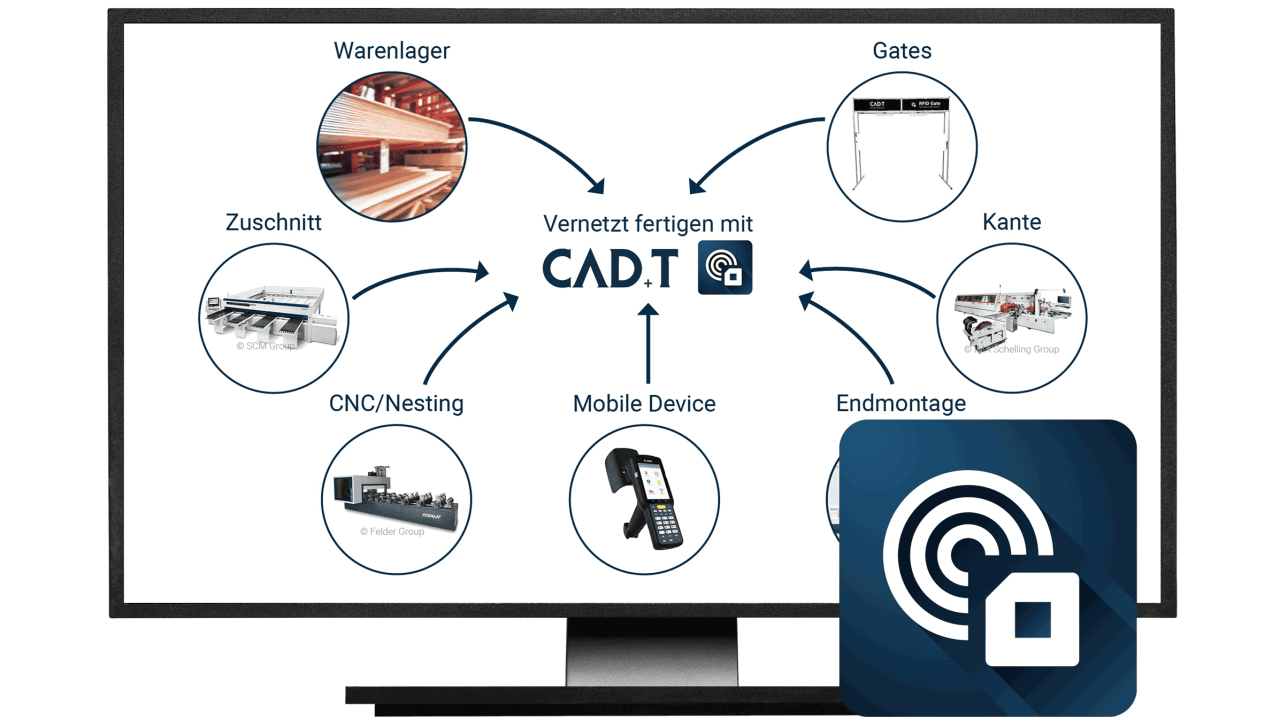 CAD+T RFID - Kontaktlose Teileverfolgung