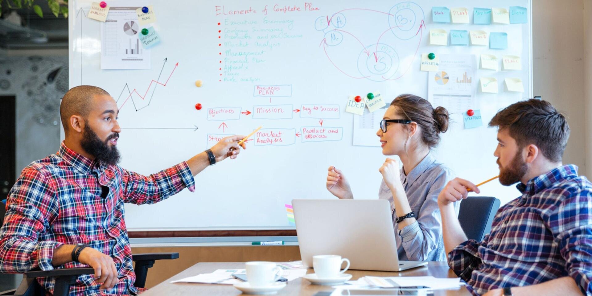 Drei Personen sitzen an einem Tisch und diskutieren vor einem Whiteboard, das mit Tabellen, Diagrammen, Haftnotizen und Diagrammen bedeckt ist. Eine Person gestikuliert, während die anderen zuhören. Auf dem Tisch stehen Laptops und Kaffeetassen.