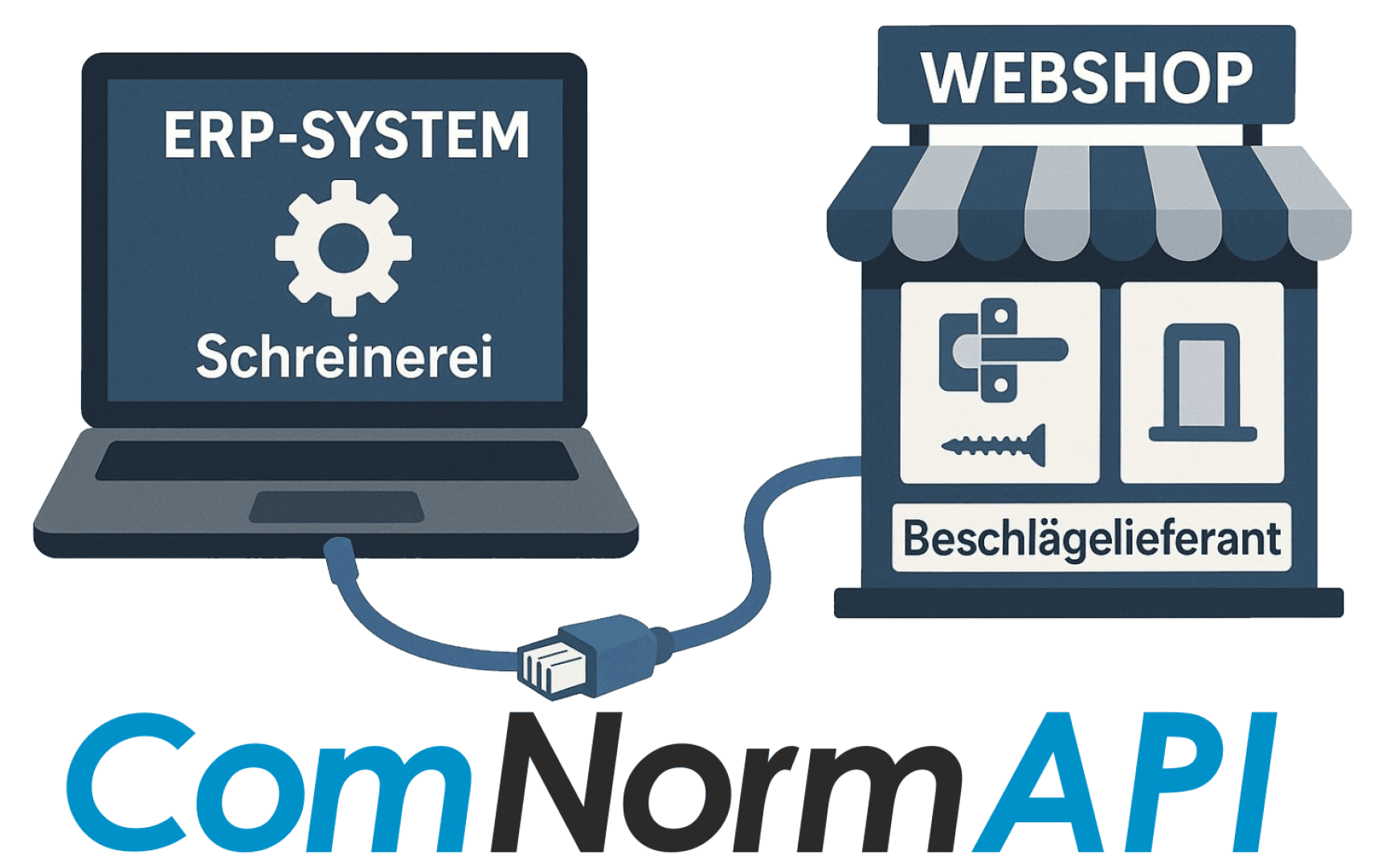 Illustration eines Laptops mit der Aufschrift ERP-System Schreinerei, der über ein Kabel mit einem Webshop mit der Aufschrift Beschlägelieferant verbunden ist, mit Symbolen für ein Scharnier und einen Griff, über dem Text ComNormAPI.