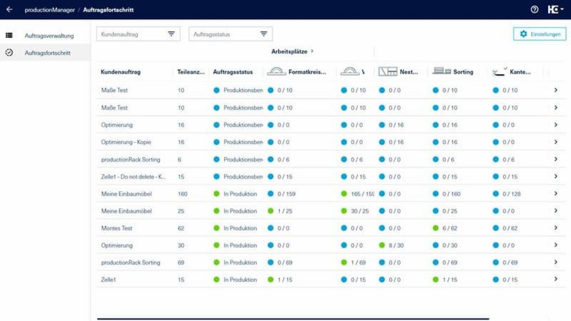 Auf einem Computerbildschirm wird ein Produktionsmanagement-Dashboard mit Tabellen angezeigt, die Kundenaufträge, Produktionsstatus und Fortschritt in verschiedenen Arbeitsbereichen wie Produktionslinien, Montage und Sortierung darstellen. Farbige Punkte zeigen Statusaktualisierungen an.
