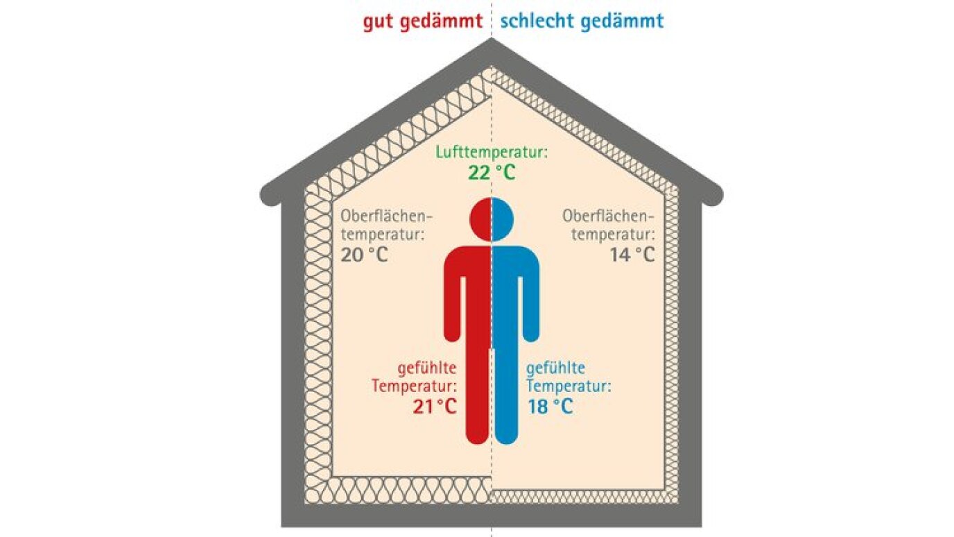 Oberflächentemperatur.png.750x422_q85_crop_box-103,57,2172,1219_image_id-13975.jpg (0 MB)